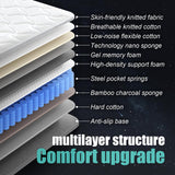 Soxgim Queen Mattress 12 inch Queen Size Mattress 80"*60"*12" Healthy Material Soft Comfortable Breathable Four-Sided Reinforcement Quiet Easy to Clean Vacuum Packed Soxgim