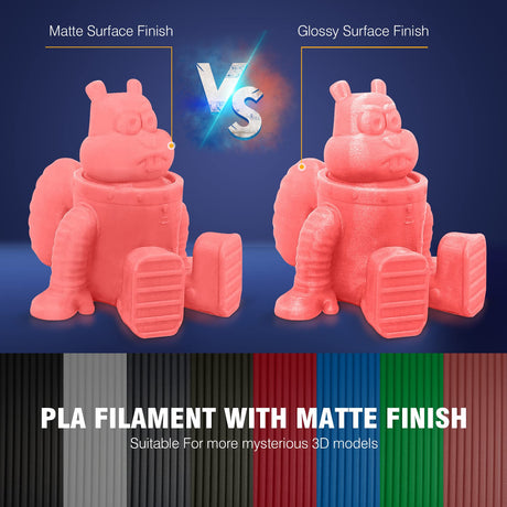 SUNLU 3D Printer Filament PLA Matte 1.75mm, Neatly Wound Filament, Smooth Matte Finish, Print with 99% FDM 3D Printers, 1kg Spool (2.2lbs), 330 Meters, Matte Black SUNLU