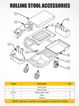 SMART JERRY - Rolling Mechanic Stool with Wheels, Garage Work Stool for Mechanics, Rolling Garage Stool on Wheels, Car Detailing Stool, Heavy Duty Mechanic Chair (330 LBS Max Load Capacity) SMART JERRY