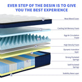 NiSleep Twin Mattress, 14 Inch Pillow Top Mattress in a Box, Medium Firm Fiberglass-Free, Soft Breathable Pressure Relief Memory Foam Hybrid Pocket Innerspring Bed, CertiPUR-US Certified NiSleep