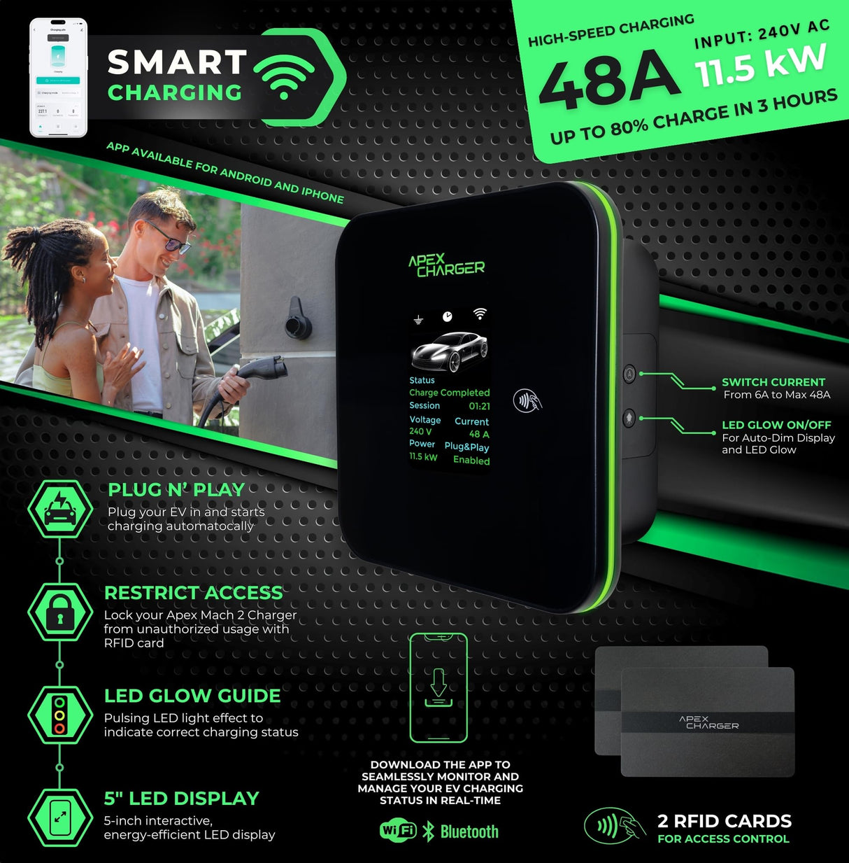 MACH 2:Fast Level 2 EV Charger 48 amp Garage-pro Wall-Mount. Electric Vehicle Charging Station 4 Nema 14-50 Outlet. J1772 car Connector. Key Accessories: 30ft Cable & Tesla NACS evse Portable Adapter ApexCharger