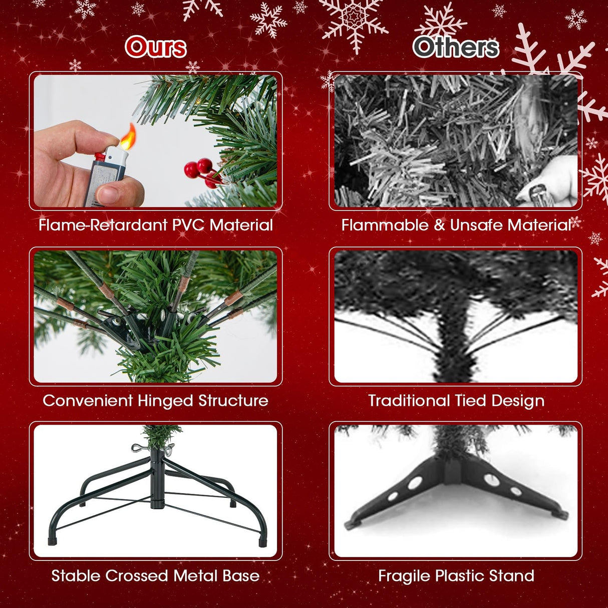 Goplus 5ft Pre-Lit Christmas Tree, Artificial Hinged Xmas Tree with 200 Warm-White LED Lights, 8 Lighting Modes, 450 Branch Tips, Red Berries & Pinecones, for Holiday Party Office Home Decor Goplus