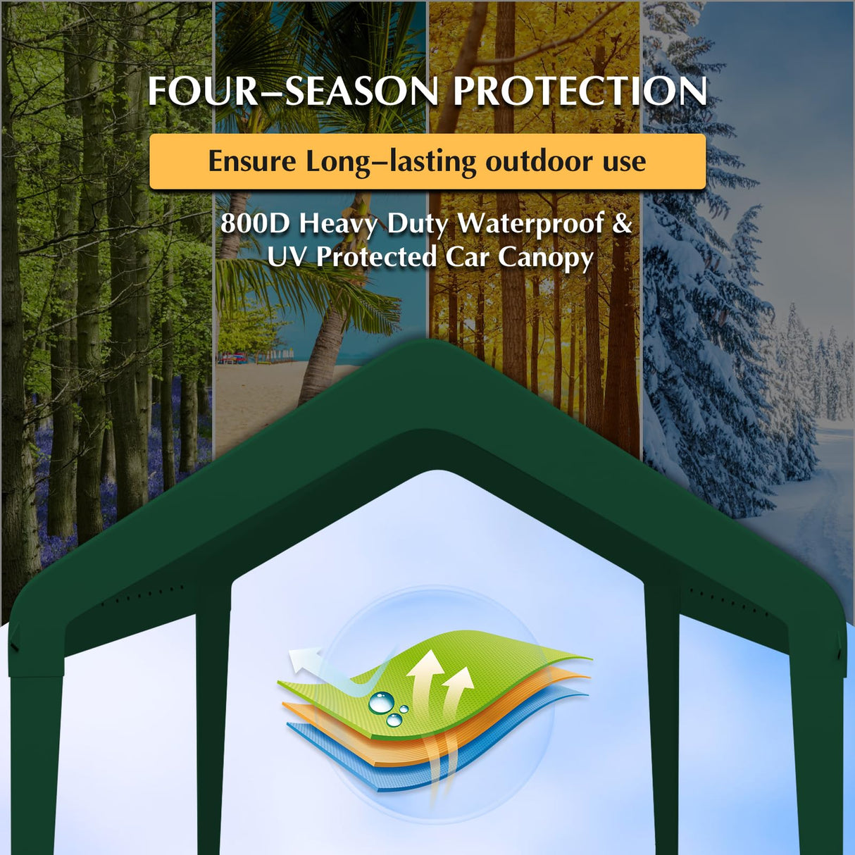 GOTRUTH 10x20 Canopy Replacement Cover, Carport Replacement Canopy Top Cover for 10' x 20' Frame, 800D Heavy Duty Waterproof & UV Protected Car Canopy with Ball Bungees (Frame is not Included) (Green) GOTRUTH