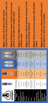Brampton Extra Strength Epoxy - 20 Minute Work Life - Extra Strength Epoxy Glue Kit for Metal, Wood, Ceramic, Glass, Stone, Tile, and Most Plastics - Waterproof, Sandable, and Paintable (4 oz Kit) BRAMPTON TECHNOLOGY, LTD.