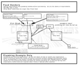 Class A Customs | T-1000-BPK| 10 Gallon Fresh Water Tank & Plumbing Kit RV Concession Class A Customs