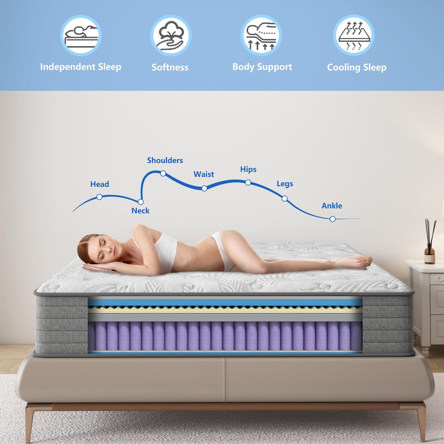 JYYA88BB Twin XL Mattress 12 Inch, Twin XL Size Memory Foam Mattress, Twin Hybrid Mattress in a Box with Independent Spring/Handle Design/Medium Firm Mattress/Pressure Relief/CertiPUR-US Certified