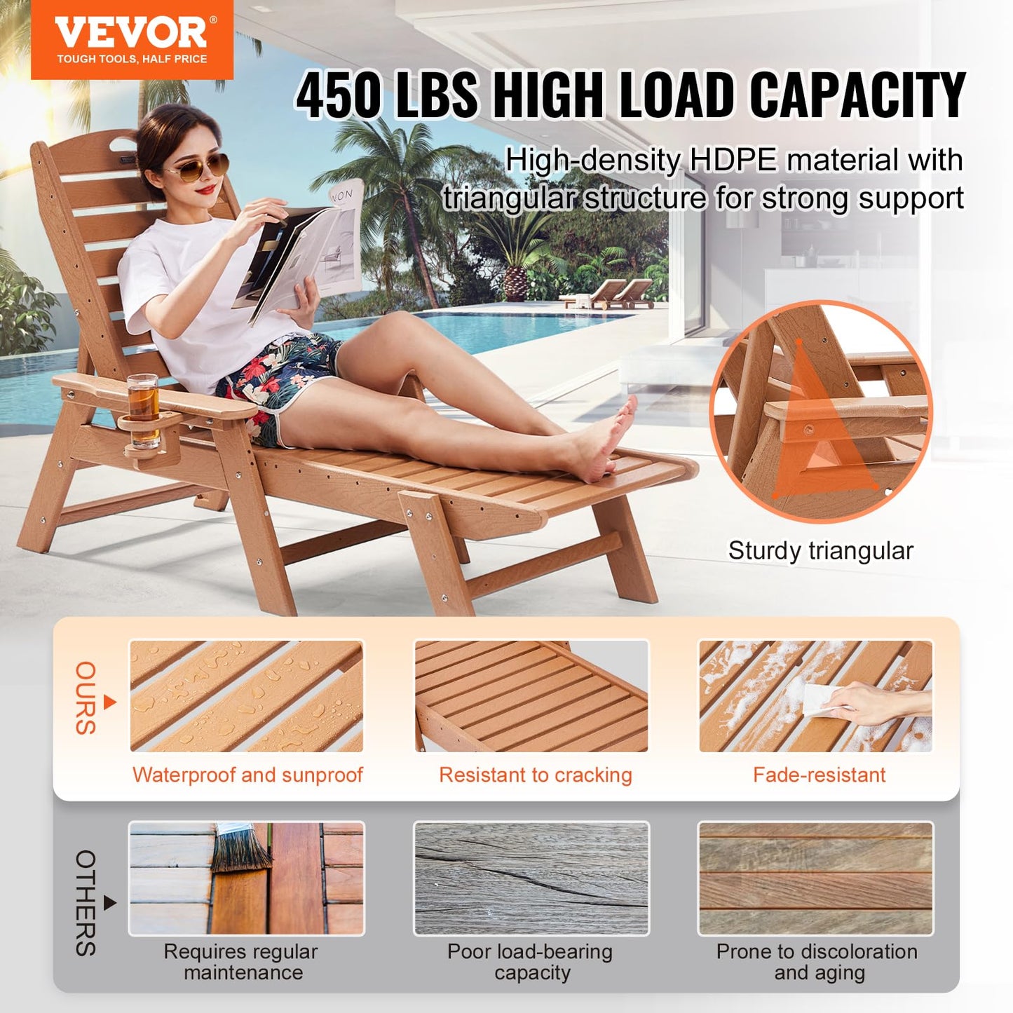 VEVOR Chaise Lounge Chair, 450 lbs Weight Capacity, Adjustable Patio Lounge Chair for Outdoor with 6 Positions Backrest, HDPE Lounge Chair with Cup Holder for Pool Poolside Deck Backyard Lawn, Brown