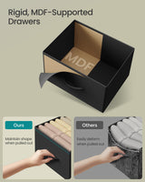 SONGMICS Dresser for Bedroom, Chest of Drawers, Steel, MDF, 8 Non-Woven Fabric Drawers, Storage Organizer Unit, Closet, Entryway, Ink Black and Ebony Black LGS124B01S SONGMICS