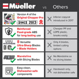 Mueller Pro-Series 10-in-1, 8 Blade Vegetable Chopper, Onion Mincer, Cutter, Dicer, Egg Slicer with Container, French Fry Cutter Potatoe Slicer, Home Essentials & Kitchen Gadgets, Salad Chopper Mueller