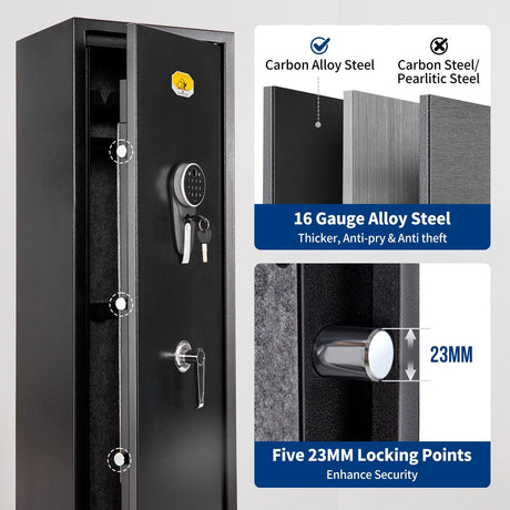 BlackSmith 6 Gun Safe for Home - Rifle and Pistols Long Gun Safe, 0.1s Quick Access Biometric Fingerprint Cabinet, Keypad With Door Panel Organizer, Dual Alarm, Password Memory Function BlackSmith