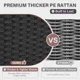 7-Piece Outdoor Patio Furniture Set – Handwoven All-Weather Rattan & 4” Thick Waterproof Cushions, Wicker Outdoor Conversation Sets with Coffee Table for Deck, Backyard, Garden TESTERYOR