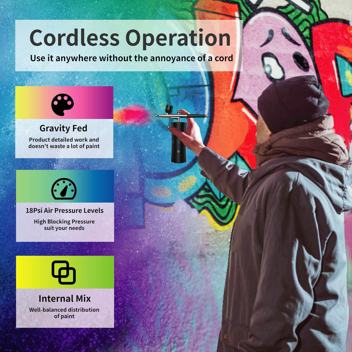 AYYHG Cordless Rechargeable Airbrush Kit with Compressor - Adjustable High-Pressure Non-Clogging 0.3mm Nozzle Complete Set for Nail Art, Cake Decor, Barber, Model Painting & Makeup (Black) AYYHG