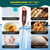 Copkim Waterproof Food Thermometer with Long Probe Digital Meat Thermometer for Water, Liquid, Candle and Cooking Instant Read for Kitchen BBQ Grill Candy(Vivid Style) Copkim
