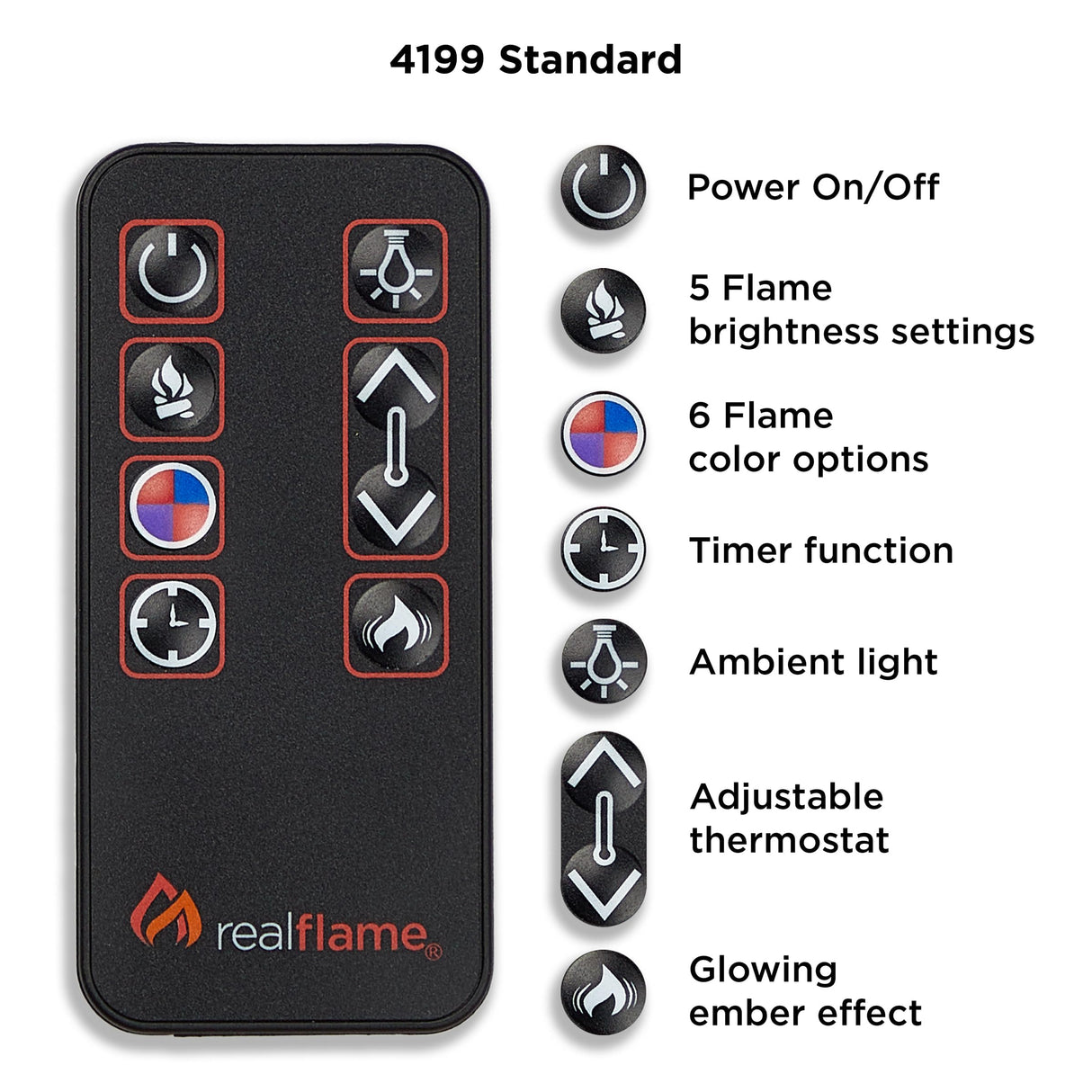 Real Flame Anika 49" Electric Fireplace with Mantel for Living Room or Bedroom, Replaceable Fireplace Insert Heater, Realistic Log and Flame Effect, Remote Control, Timer, White Real Flame