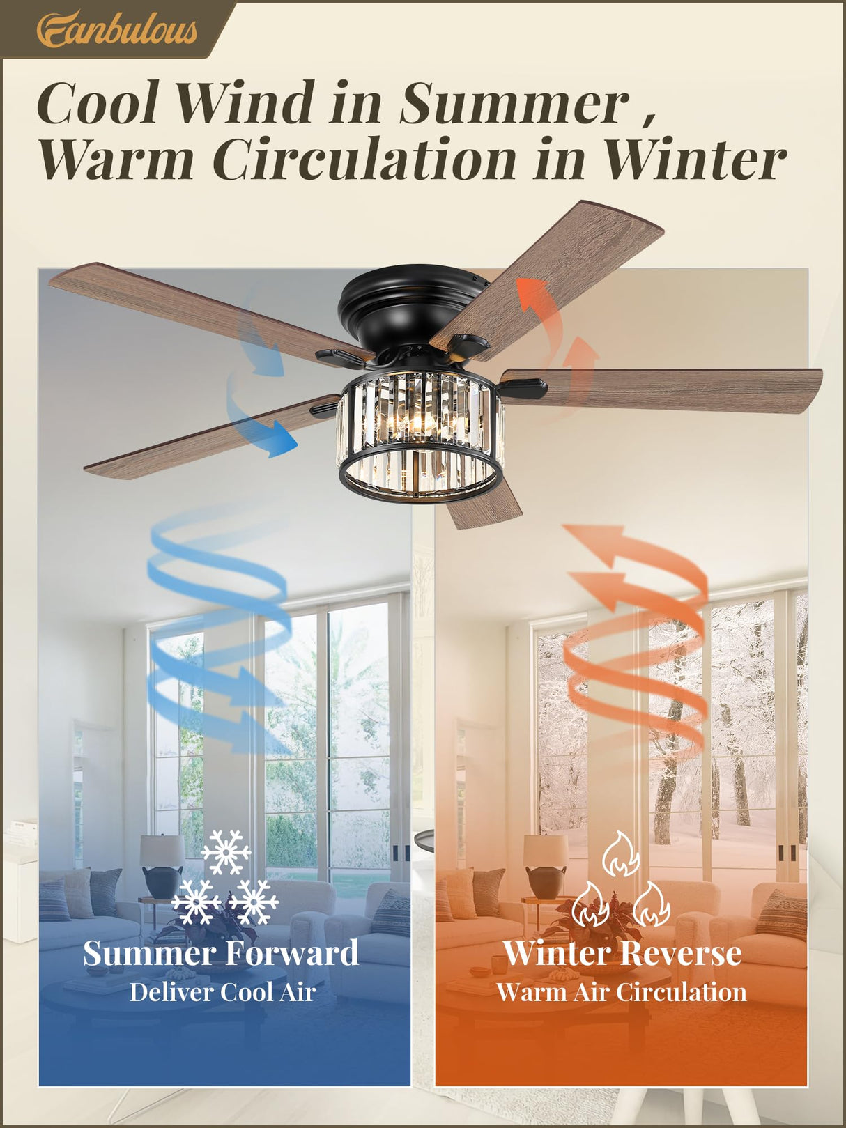 56 Inch Farmhouse Chandelier Ceiling Fan with Remote Control, Black Indoor Crystal Ceiling Fan with 6-Speeds, Quiet Reversible DC Motor, Flush Mount Ceiling Fan with Lights for Bedroom, Living Room Fanbulous