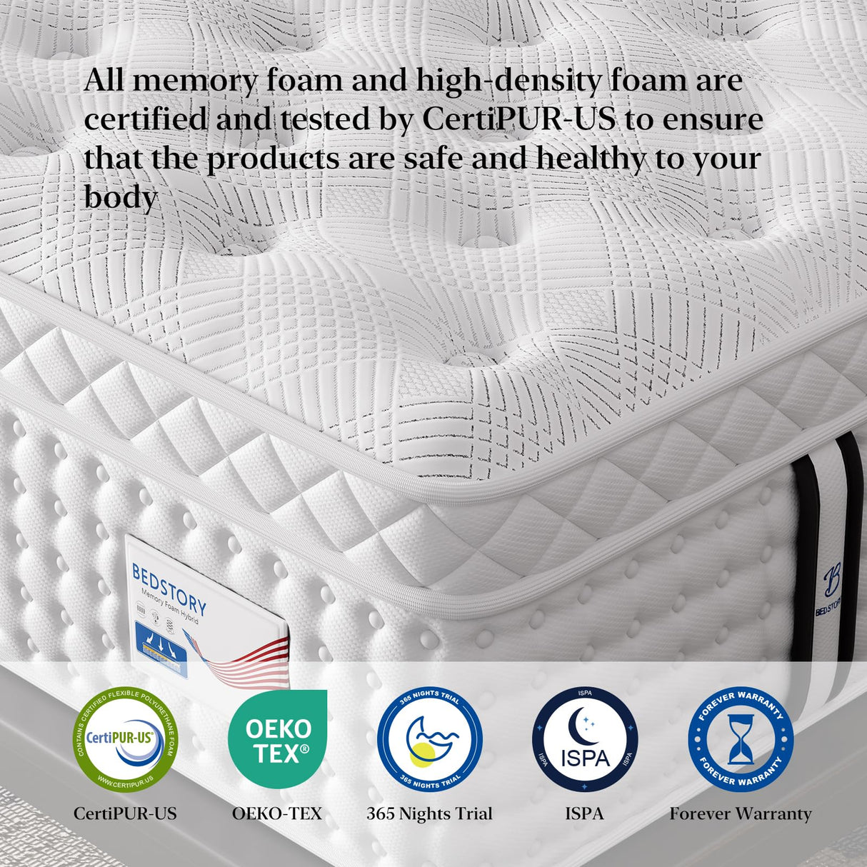 BedStory King Mattress, 12 Inch Firm Mattress with Extra Back & Lumbar Support, Signature Collection Hybrid Mattresses for Pressure Relief, Edge Support, Forever Warranty, 365 Nights Trial BedStory