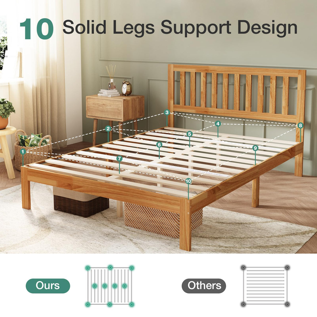 Novilla Queen Bed Frame with Headboard, Solid Wood Bed Frame Foundation with Wood Slat Support, No Box Spring Needed, Easy Assembly Novilla