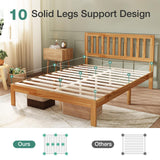 Novilla Queen Bed Frame with Headboard, Solid Wood Bed Frame Foundation with Wood Slat Support, No Box Spring Needed, Easy Assembly Novilla