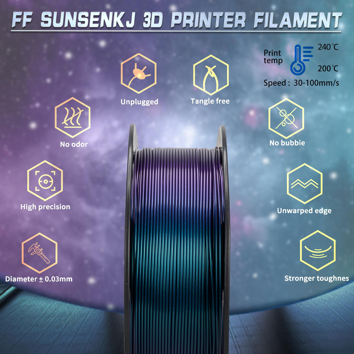 FF SUNSENKJ 3D Printer PLA Filament 1.75mm, Color Change Shiny Sparkle Glitter by Different Light Sunlight and Angle, Chameleon PLA Printing 3D Filament 1kg (2.2lbs) Spool (Chameleon_Royal Green) FF SUNSENKJ