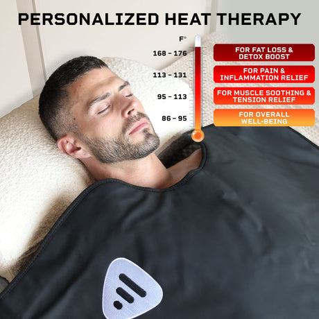 LifePro Rejuvawrap Far Infrared Sauna Blanket - Portable Infrared Sauna for Home Relaxation - Sauna Blanket - Infrared Blanket Sauna with 77–176 °F Temp Range LifePro