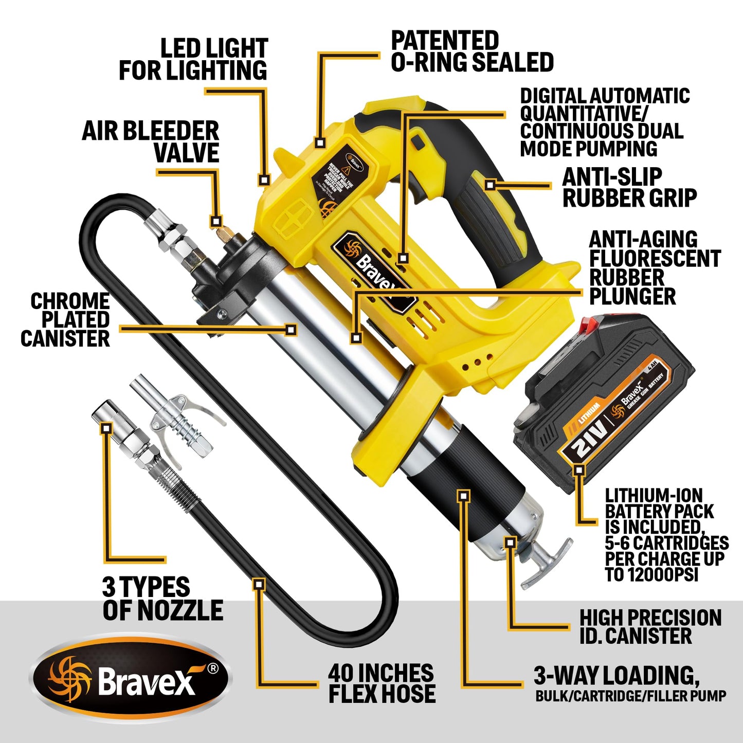 Grease Gun Battery Powered, 12,000 PSI Electric Grease Gun Cordless 21V, 40” High Pressure Long Hose W/Quick Release Coupler Rechargeable Battery Pack Included - WoodArtSupply