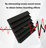 Heavyoff 12 Pack Acoustic Foam Panels Studio Soundproofing Wedges 10"x10"x2" Noise Dampening Sound Insulation for Home Ceiling, White Heavyoff