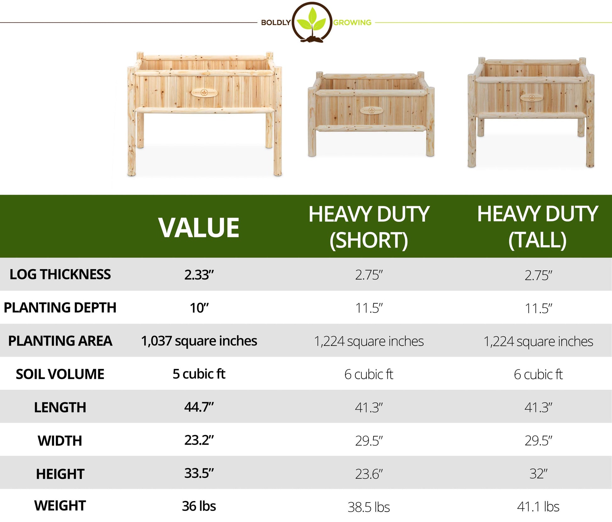 Boldly Growing Wooden Raised Planter Box with Legs - Large Elevated Outdoor Patio Cedar Garden Bed Kit to Grow Herbs and Vegetables - Unmatched Strength Lasts Years, Natural Rot-Resistant Woo - WoodArtSupply