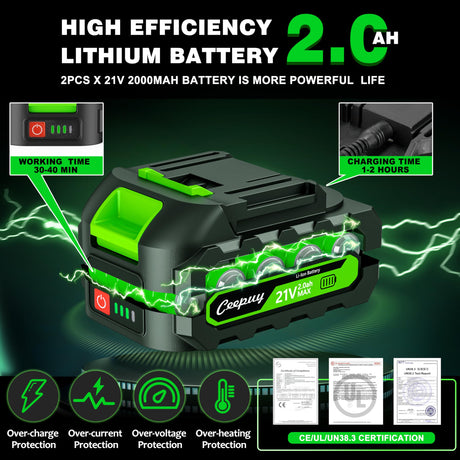 CEEPUY Mini Chainsaw Cordless,6 Inch Portable Electric Chain Saw w/Automatic Oiler/Battery Powered Small Handheld Saw w/Security Lock Trees Branches Trimming,Wood Cutting, 2 Batteries 3 Chains 2025 CEEPUY