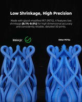 Inslogic PETG Pro 3D Printer Filament 1.75 mm, High-Speed Matte PETG Filament, Stronger Toughness, 1 kg Spool, Dimensional Accuracy +/- 0.02 mm, Compatible with FDM Printers, Black Inslogic