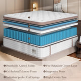 Mattress Queen Size 14 Inch - Firm Hybrid Bed in a Box for Couples & Light Sleepers, 366-Night Trial, Pocket Spring Mattress for Back Pain Relief & Motion Isolation, CertiPUR-US Certified FP FLEXPEDIC