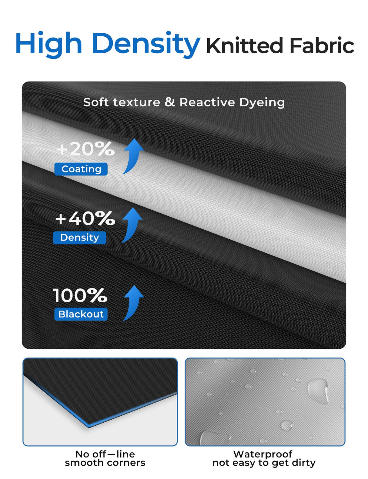 Sumobaby Blackout Curtains for Bedroom Portable 42"x60",No Drill Black Out Shades with Upgraded Hook&Loop Tapes,100% Blackout Window Cover,Thermal Insulated Blinds for Bedroom,Nursery(1 Panel,Black) Sumobaby