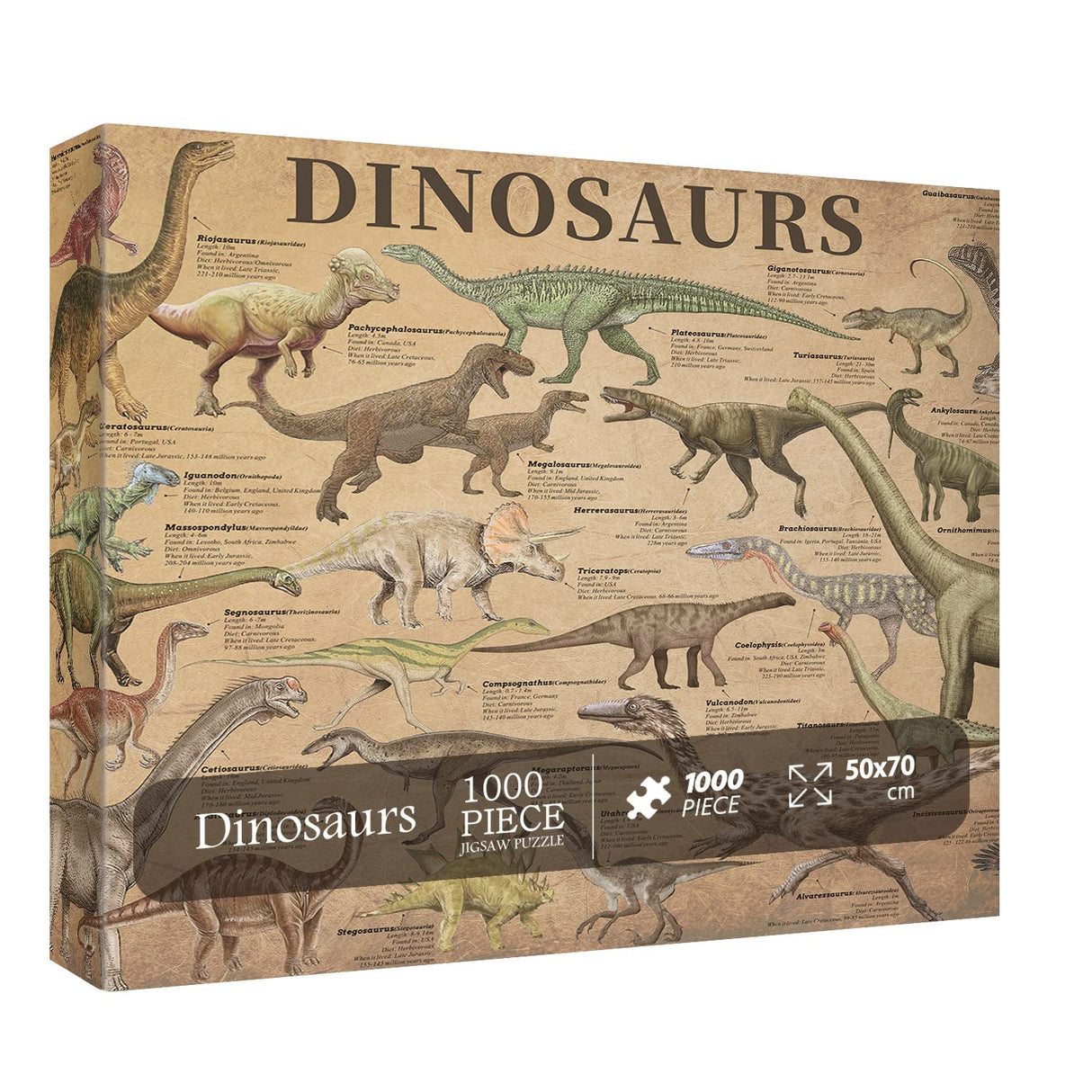 Dinosaur Puzzle 1000 Pieces for Adult, Vintage Dinosaur Jigsaw Puzzles Includes Major Dinosaur Groups, Animal Puzzle as Dinosaur Souvenir BBOLDIN
