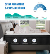 Soulfea King Size Mattress,14 Inch Memory Foam Hybrid Black King Mattresses,Pocket Spring King Mattress in a Box for Sleep Supportive Pressure Relief,Medium Firm King Mattress. Soulfea