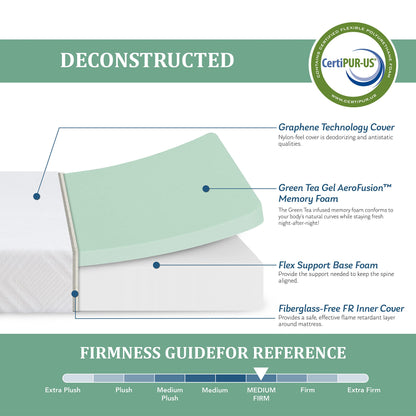 EGOHOME Twin Mattress for Kids, 6 Inch Green Tea Gel Cooling Memory Foam Bunk Bed Mattress in a Box, Made in USA CertiPUR-US Certified, Medium Firm Trundle Mattress, White