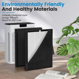 2 Pack KJ190L Filter Replacement Compatible with MOOKA KJ190L Air Purifier For Home Large Room 2000 Ft², 2 H13 HEPA Filters and 4 Washable PreFilters Pet Air Purifier Filters for Bedroom iSingo