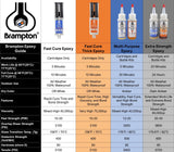 Brampton Extra Strength Epoxy - 20 Minute Work Life - Extra Strength Epoxy Glue Kit for Metal, Wood, Ceramic, Glass, Stone, Tile, and Most Plastics - Waterproof, Sandable, and Paintable (4 oz Kit) BRAMPTON TECHNOLOGY, LTD.