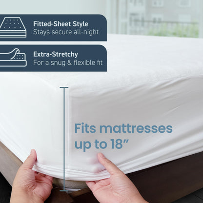 SafeRest 100% Waterproof California King Size Mattress Protector - Fitted with Stretchable Pockets - Machine Washable Cotton Mattress Cover for Bed - Bedding Airbnb Essentials for Hosts - Cal King