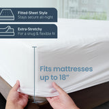 SafeRest Waterproof King Size Mattress Protector - Fitted with Stretchable Pockets - Machine Washable Cotton Mattress Cover for Bed SafeRest