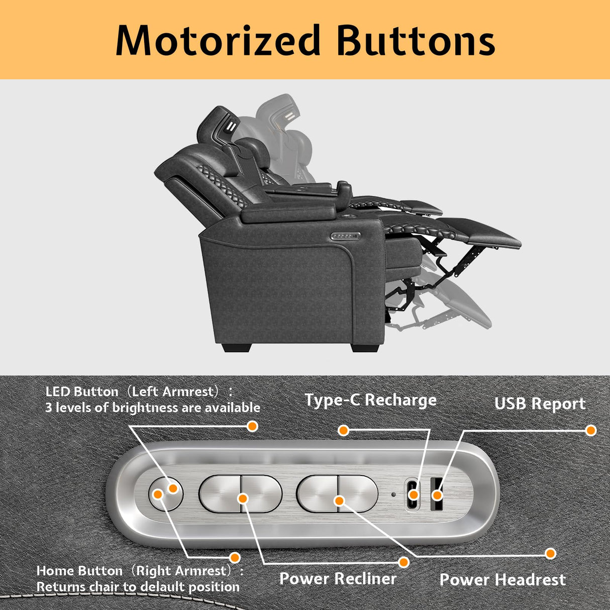 Jocisland Home Theater Seating, Movie Loveseat Recliner Chair with USB Wireless Charging, 3 Theatre Seats Couch Sofa for Media Room w/Electric Headrest, LED Light, Fold Down Table Jocisland
