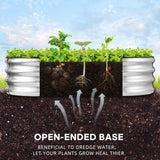 JERIA Raised Garden Bed,Galvanized Raised 2 Pcs 4×2×1ft Planter Boxes Outdoor with Easy Assembly, Large Garden Bed for Vegetables, Fruits, Flower JERIA