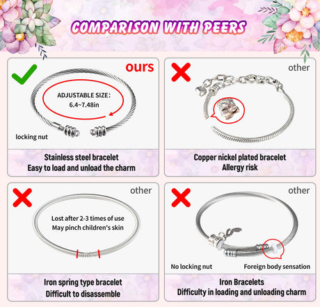 COO&KOO Charm Bracelet Making Kit, A Unicorn Girls Toy That Inspires Creativity and Imagination, Crafts for Girls Ages 8-12 with Jewelry Making Kit Perfect Gifts for 6 7 8 9 10 Girl Self-Expression! COO&KOO