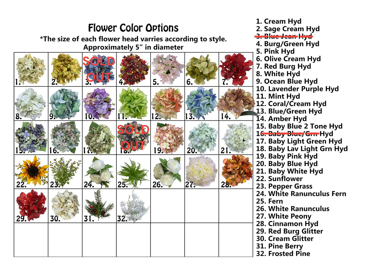 Personalized Name Established Date CUSTOM Tray ENGRAVED Wood Mason Canning Pint Quart JARS & Florals Optional Centerpiece Kitchen Table Decor Distressed Rustic Housewarming Wedding Anniversary Decor Wooden Hearts Inc