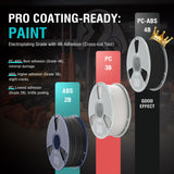 SUNLU PC-ABS 3D Filament 1.75mm 1KG, PC & ABS Hybrid 3D Filament, High-Strength, Paint & Plate Ready, Industrial-Grade, Heat-Resistant Spool, Dimensional Accuracy +/-0.02mm, 1KG Spool(2.2lbs), Black SUNLU