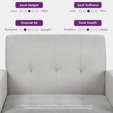 TYBOATLE Sofa Couch, Living Room Furniture Sectional Sofa Sets 3 Pcs, Tufted Mid-Century Loveseat w/USB, Cupholders & Comfy Single Sofa for Small Space, Apartment, Office (Light Grey) TYBOATLE