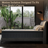 UMN Twin XL Mattress, 12 Inch XL Twin Mattress in a Box, Individually Pocketed Springs, Pressure Relief, Motion Isolation, Provides Support, CertiPUR-US Certified, Medium Firm UMN