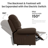 Welzona Updated Power Recliner Chair, Adjustable Electric Recliner Chair for Adults, Ultra-Comfy Teddy Fleece Recliner Chair for Small Space, Tool-Free Assembly, 2 Side Pockets and USB Port, Coffee Welzona