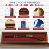 PENNZONI Gun Display Case - Lockable Rifle Display Case - Gun Cabinets for Rifles & Shotguns - Sword Wall Mount, Gun Wall Mount Display Case w/ Acrylic Door | Walnut, Red Felt PENNZONI