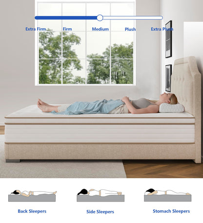 KOANTTI Ful Mattress,Hybrid 10 Inch Full Size Mattress in a Box,Memory Foam & Individually Pocket Spring for Pain Relief,Medium Firm Full Mattresses,CertiPUR-US.