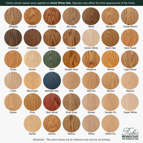 Rubio Monocoat Wood Stain & Finish 65 ft² - Midnight Sky | Oil Plus 2C | Quick-Dry, Eco-Friendly Linseed Wood Oil for Indoor Use, Includes Accelerator (Part B) | Protector | 130 ml Rubio Monocoat