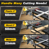 Cordless Reciprocating Saw -2x4.0Ah Batteries, Brushless Motor, 3500SPM Max, One-Hand Operation, Tool-Free Blade Change, for DIY & Home Users Gisam